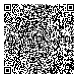 QR код "Печатных дел мастер"