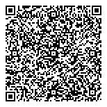QR код "Маркс"
