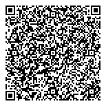 QR код "Авантаж"
