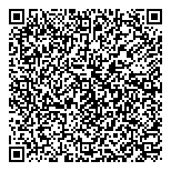 QR код "Материальные ресурсы"