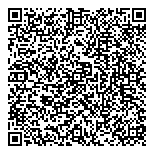 QR код "Городская аптека"