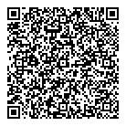 QR код "Талисман"