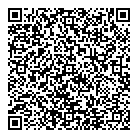QR код "Грундфос"