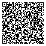QR код "Джинсовая симфония"