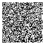 QR код "Руки из плеч"