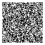 QR код "Синергетика"