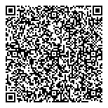 QR код "Миссис Иппи"