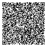 QR код "Банкомат, Банк Финансовая Корпорация Открытие"