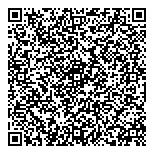 QR код "Синатра"