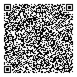 QR код "IPtechnologia"