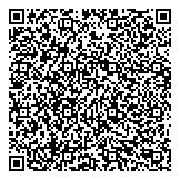 QR код "Современные смазочные материалы"