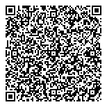 QR код "Важные детали"