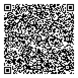 QR код "Нордоптимус"