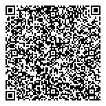 QR код "Ремонт кофемашин"