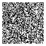 QR код "Партия Прогресса"