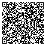 QR код "Mike & Molly"