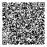 QR код "Панини"