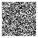 QR код "Урфин Джюс"