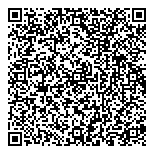 QR код "Фокус-группа"