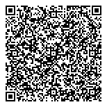 QR код "Ёлки-палки"