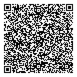 QR код "Галатея"