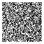 QR код "ХОЧУ ШАШЛЫК"