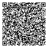 QR код "Полония"