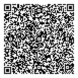 QR код "Продающие решения"