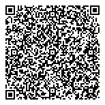 QR код "Руссико Планета"