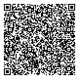 QR код "Красивые люди"