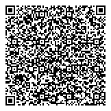 QR код "Впечатление"