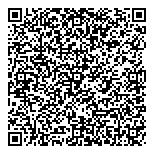 QR код "Сиблинк-сервис"