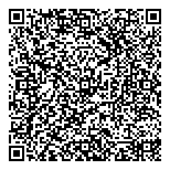 QR код "Ресурс-Медиа"