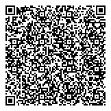 QR код "Термомикс-центр"