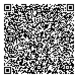 QR код "Перфект"