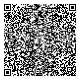 QR код "Галатея"