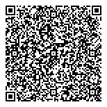 QR код "Городская библиотека"