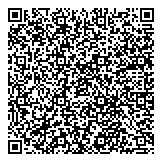 QR код "Ложка меда"