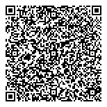QR код "Красивая"