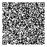 QR код "Parfumания"