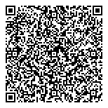 QR код "Материалы для ногтей"