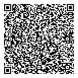 QR код "Цито-Фарм"