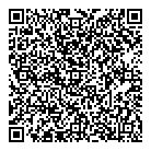 QR код "Грундфос"