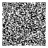 QR код "Воробьёвы горы"