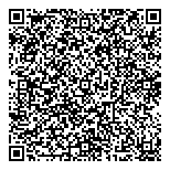 QR код "Музей Ю.В. Никулина"