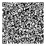 QR код "Центральный музей"