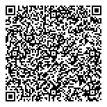 QR код "Идея мыла"