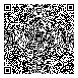 QR код "Мистер Попкин"