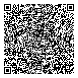 QR код "Партнер-online"