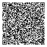 QR код "Чудо"